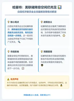 哈塞特：美联储降息空间仍充足