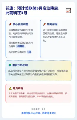花旗：预计美联储5月启动降息，此前料在3月