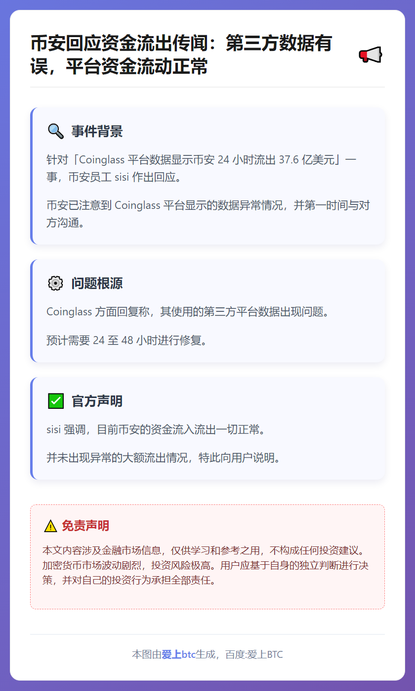 币安回应资金流出传闻：第三方数据有误，平台资金流动正常