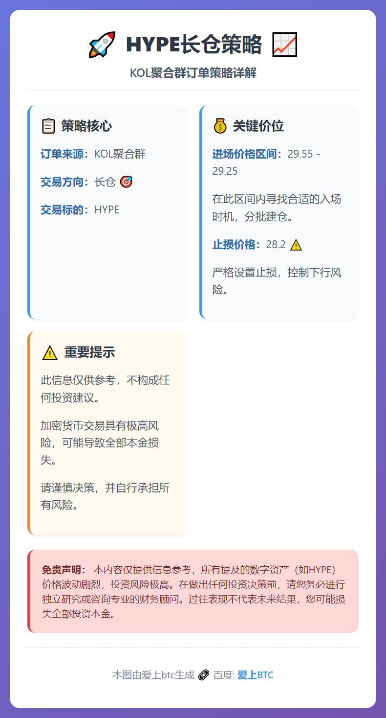 2026-02-12 01:40:52 HYPE长仓策略