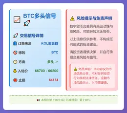 2026-02-12 01:52:35 BTC多头信号