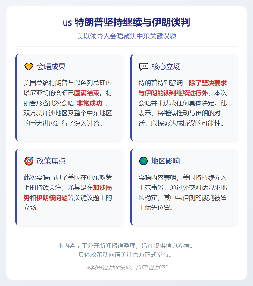 特朗普坚持继续与伊朗谈判