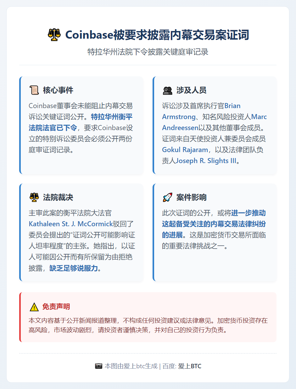 Coinbase被要求披露内幕交易案证词