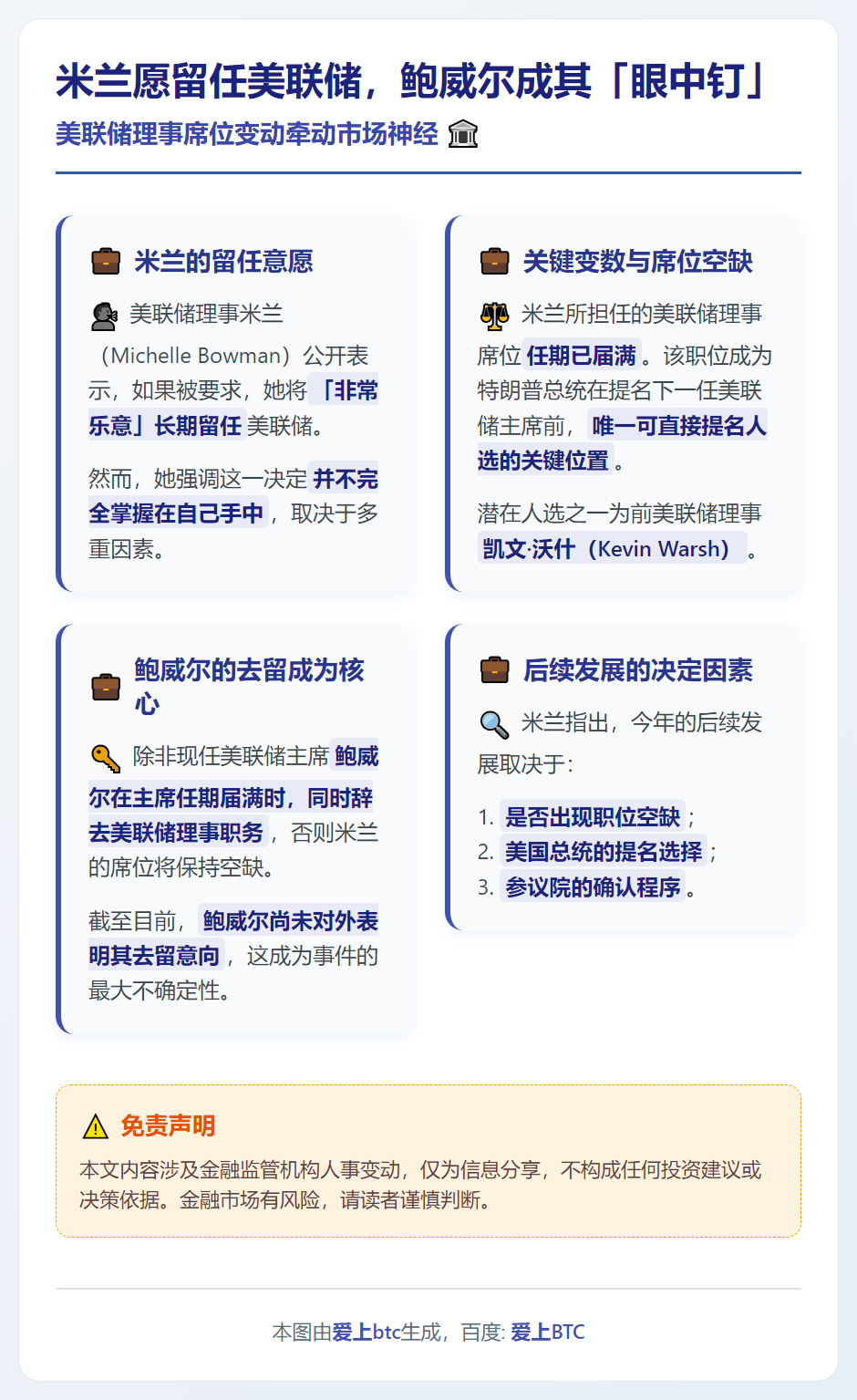 米兰愿留任美联储，鲍威尔成其「眼中钉」