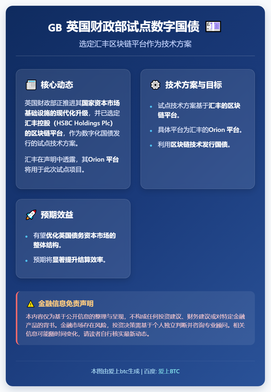 英财政部试点数字国债 选汇丰区块链平台