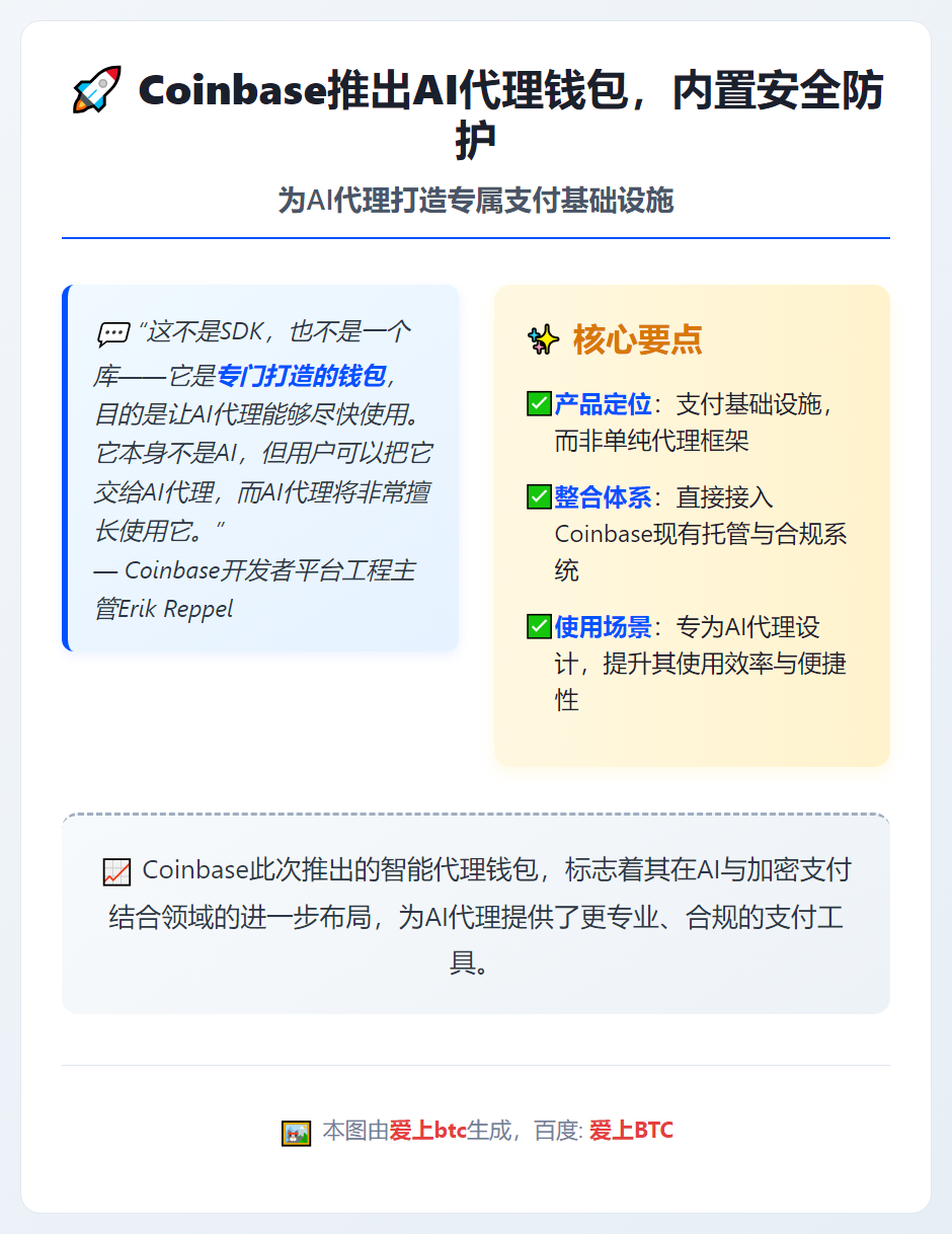 Coinbase推出AI代理钱包，内置安全防护