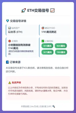 2026-02-12 10:06:32 ETH交易信号