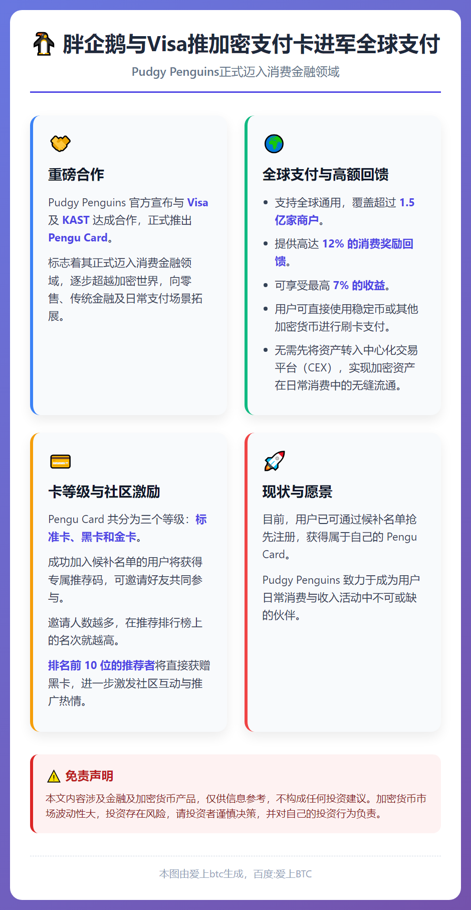 胖企鹅与Visa推加密支付卡进军全球支付