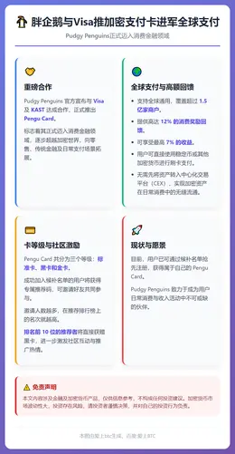 胖企鹅与Visa推加密支付卡进军全球支付