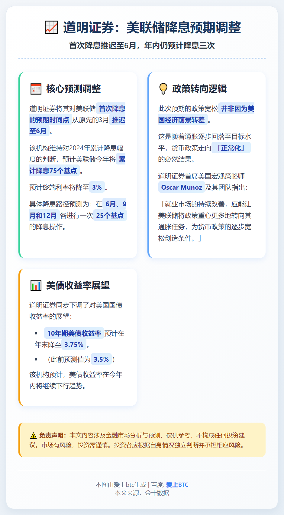 道明证券：美联储降息预期推迟至6月，年内仍降三次