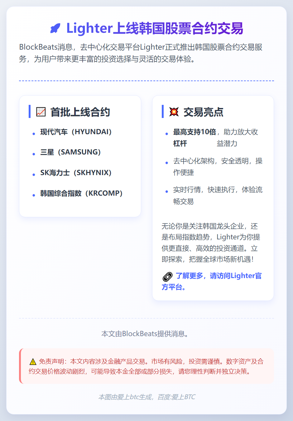 Lighter上线韩国股票合约交易