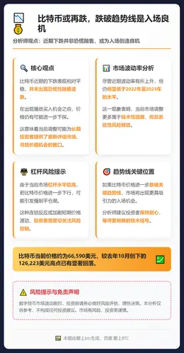 比特币或再跌，跌破趋势线是入场良机