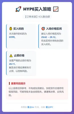 2026-02-12 11:06:16 HYPE买入策略