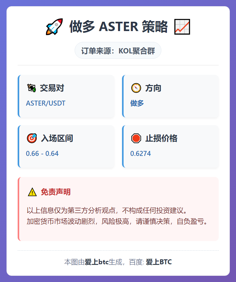 2026-02-12 11:52:50 做多 ASTER 策略