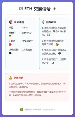 2026-02-12 11:58:16 ETH交易信号