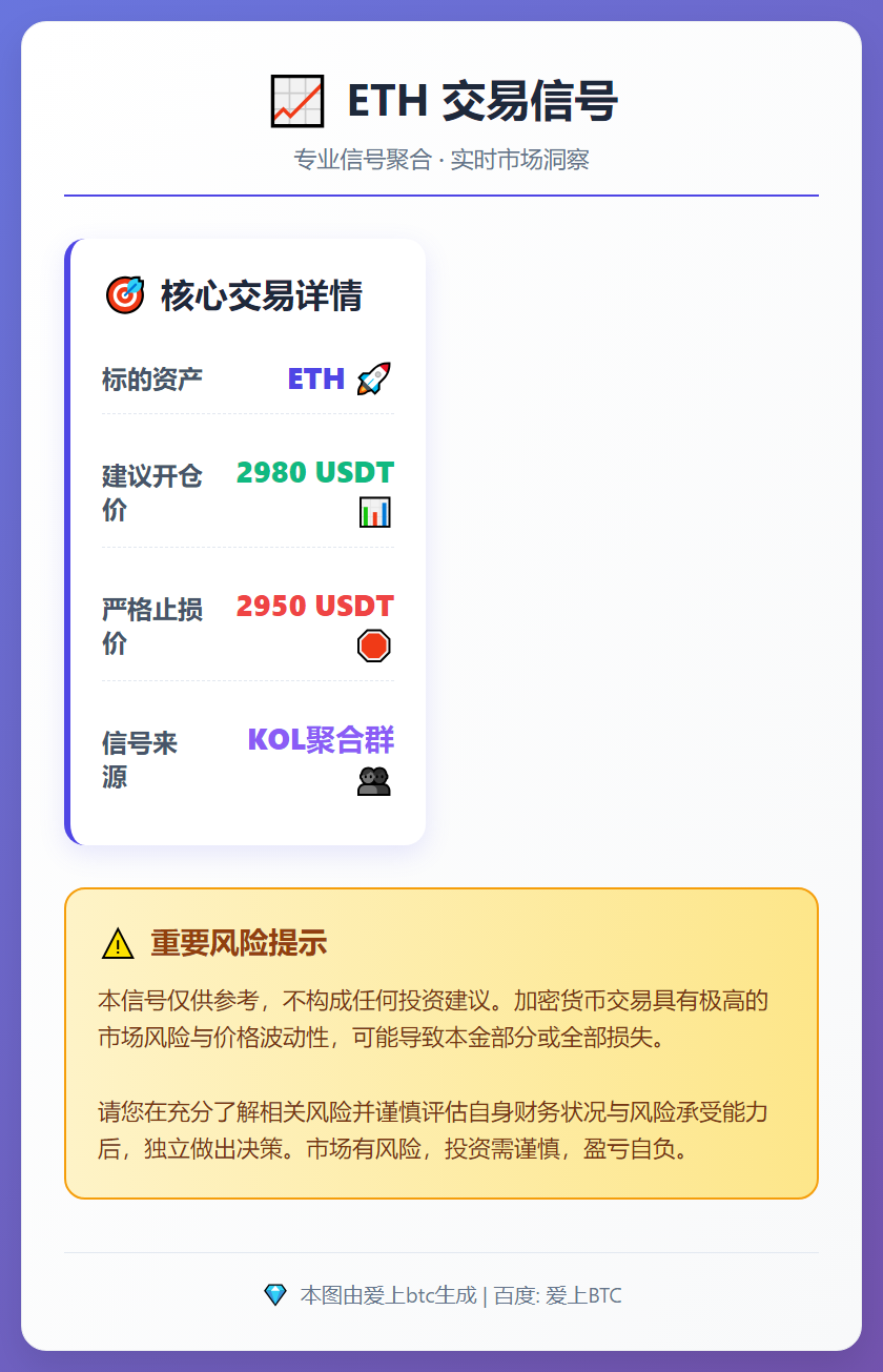 ETH交易信号