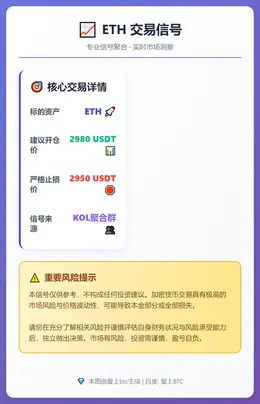 2026-02-12 11:58:35 ETH交易信号