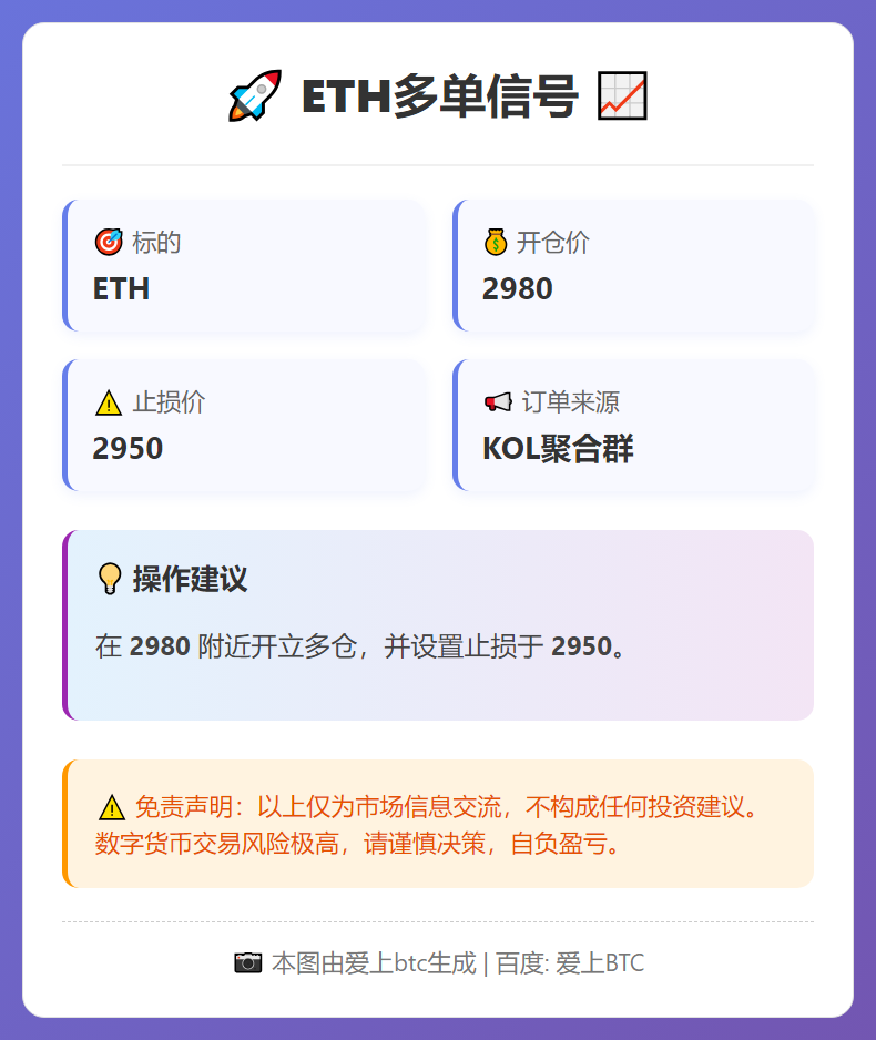 ETH多单信号