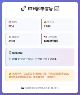 2026-02-12 11:59:45 ETH多单信号
