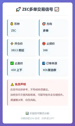 2026-02-12 12:00:01 ZEC多单交易信号