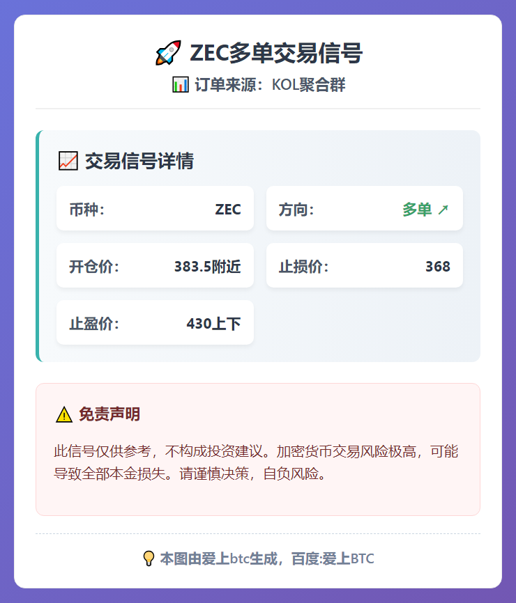 2026-02-12 12:02:07 ZEC多单交易信号