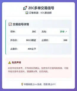 2026-02-12 12:02:07 ZEC多单交易信号