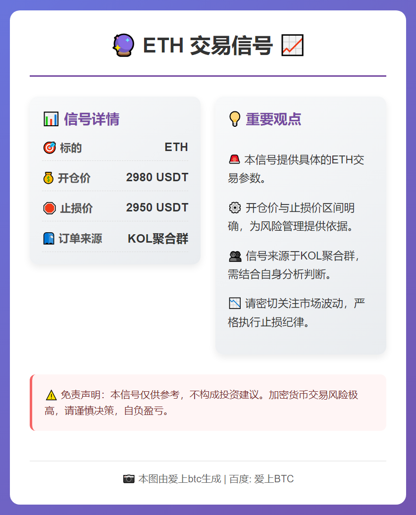 2026-02-12 12:02:08 ETH交易信号