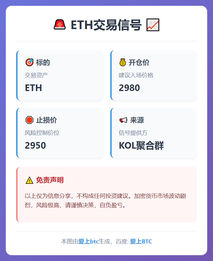 ETH交易信号
