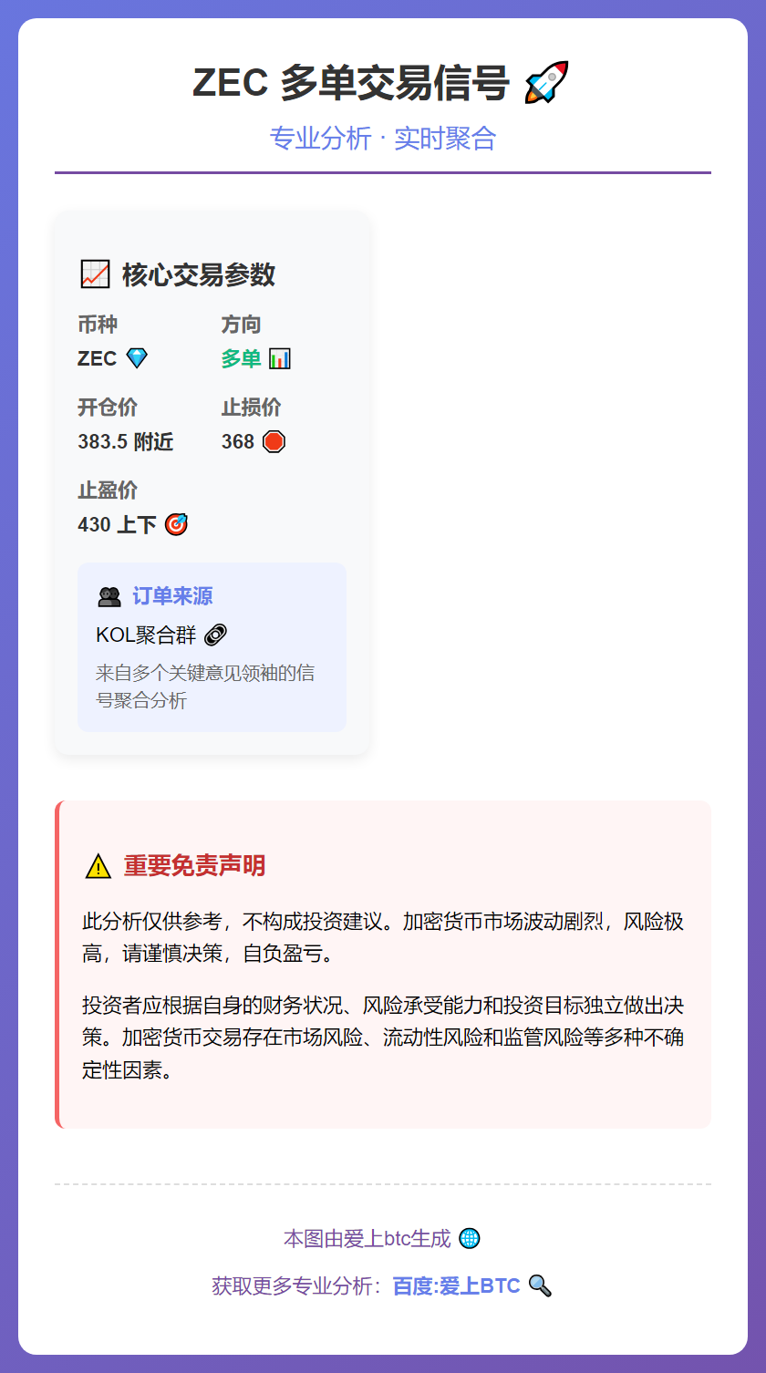 ZEC多单交易信号