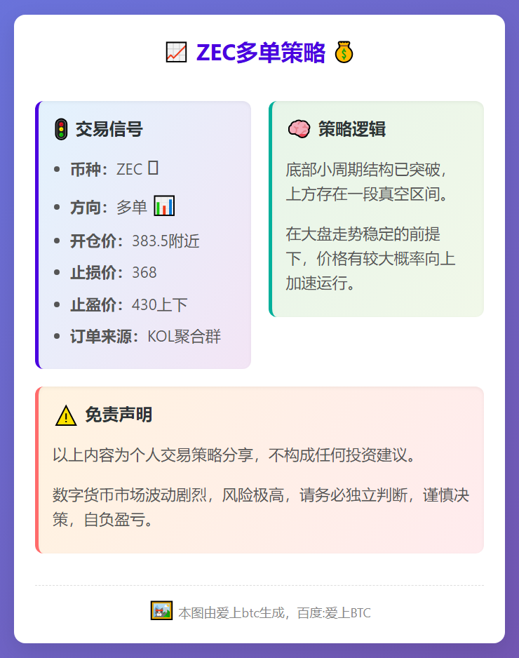 ZEC多单策略