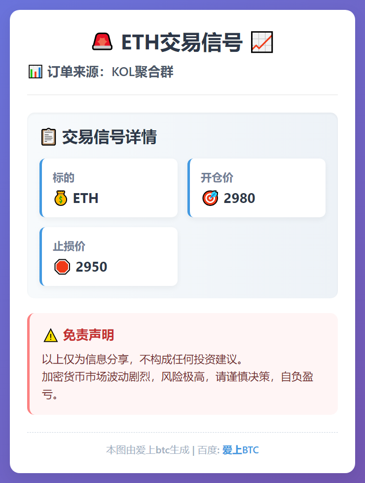 ETH交易信号