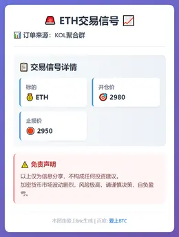 2026-02-12 12:09:13 ETH交易信号