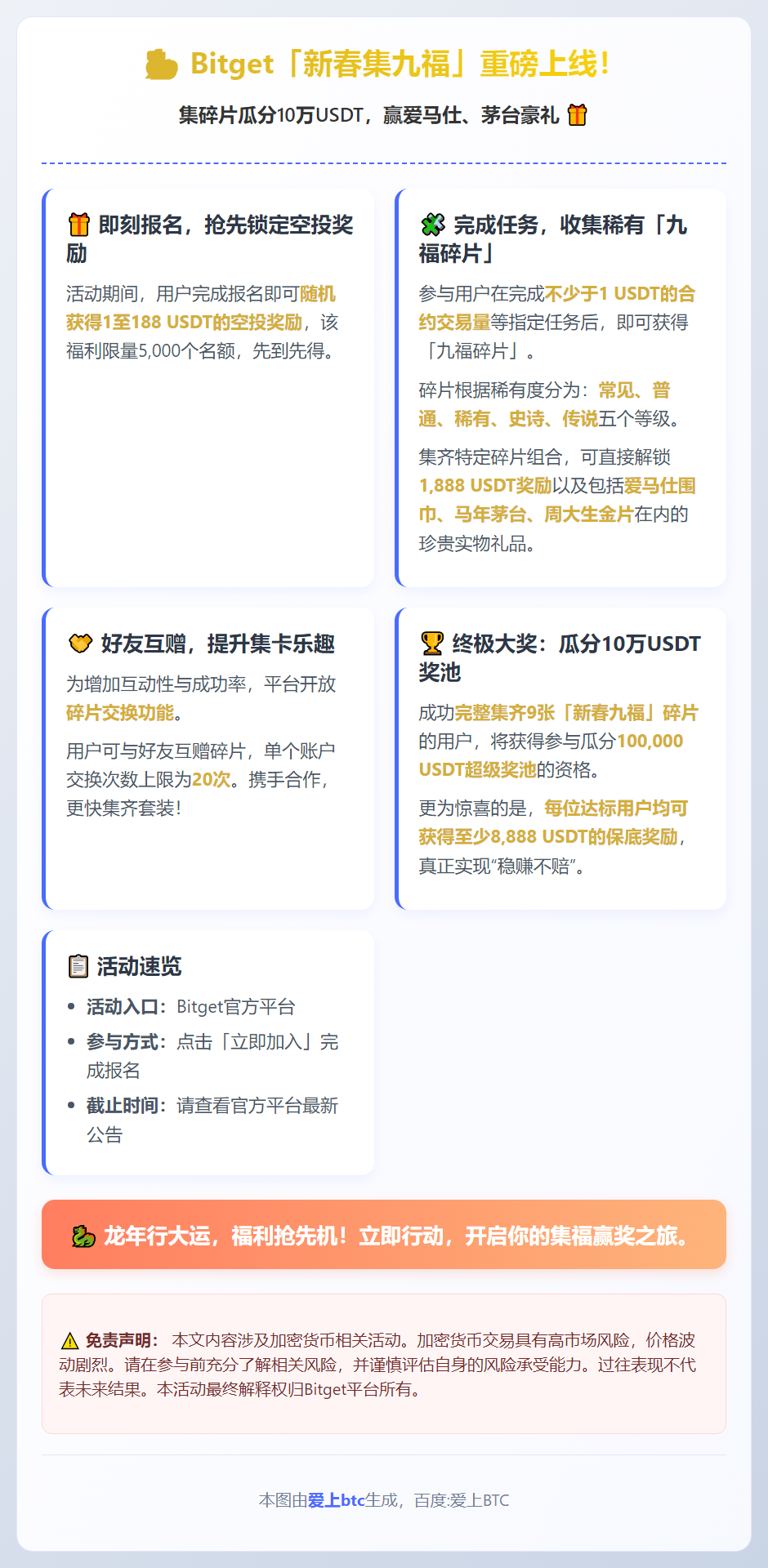 Bitget新春集九福，赢10万USDT大奖
