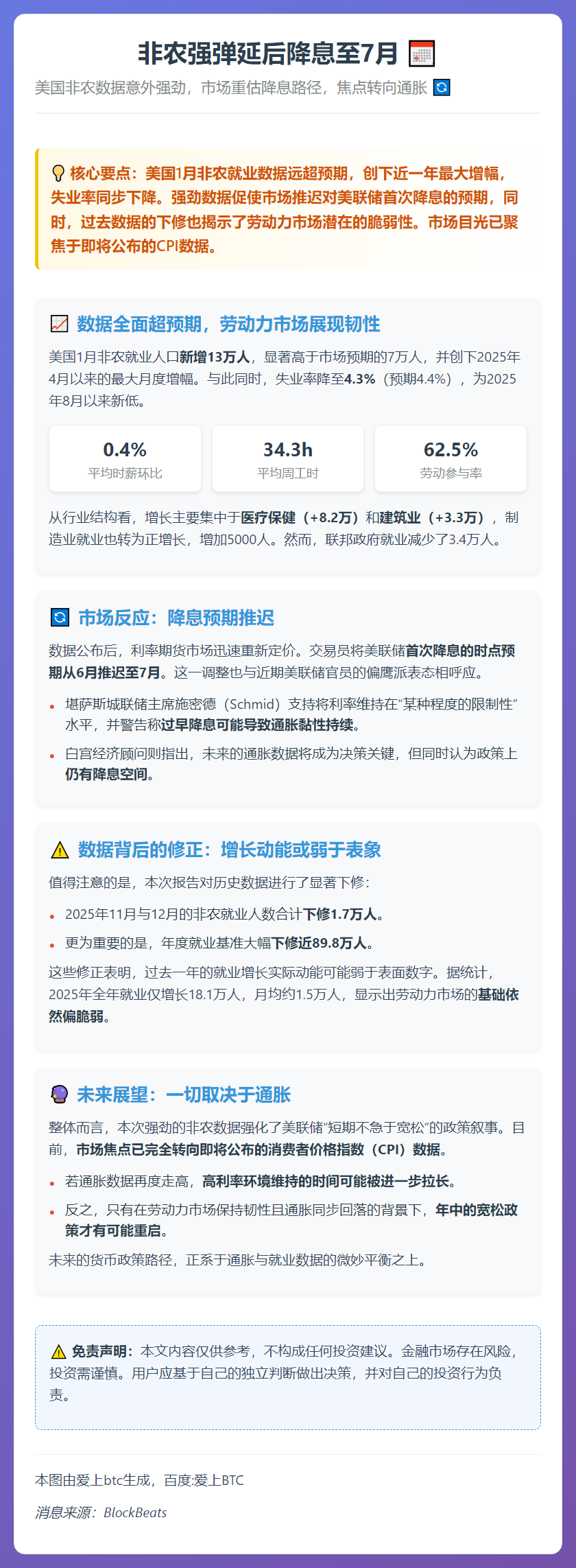 非农强弹延后降息至7月