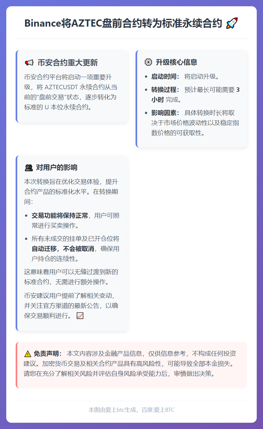 Binance将AZTEC盘前合约转为标准永续合约