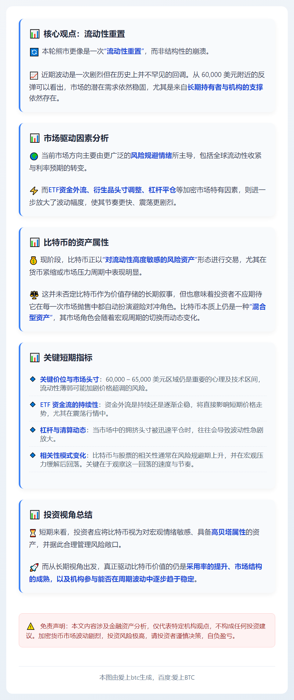 QCP Capital：本轮熊市是流动性重置，非结构性崩溃