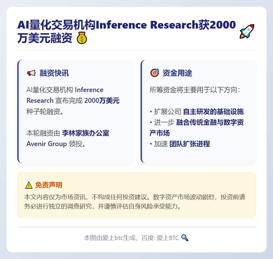 AI量化交易机构Inference Research获200