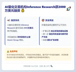 AI量化交易机构Inference Research获200