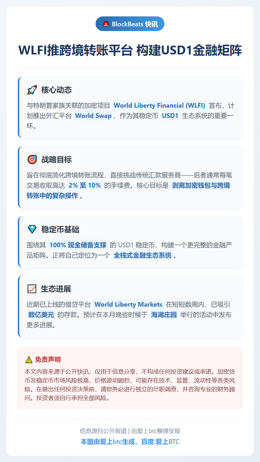 WLFI推跨境转账平台 构建USD1金融矩阵