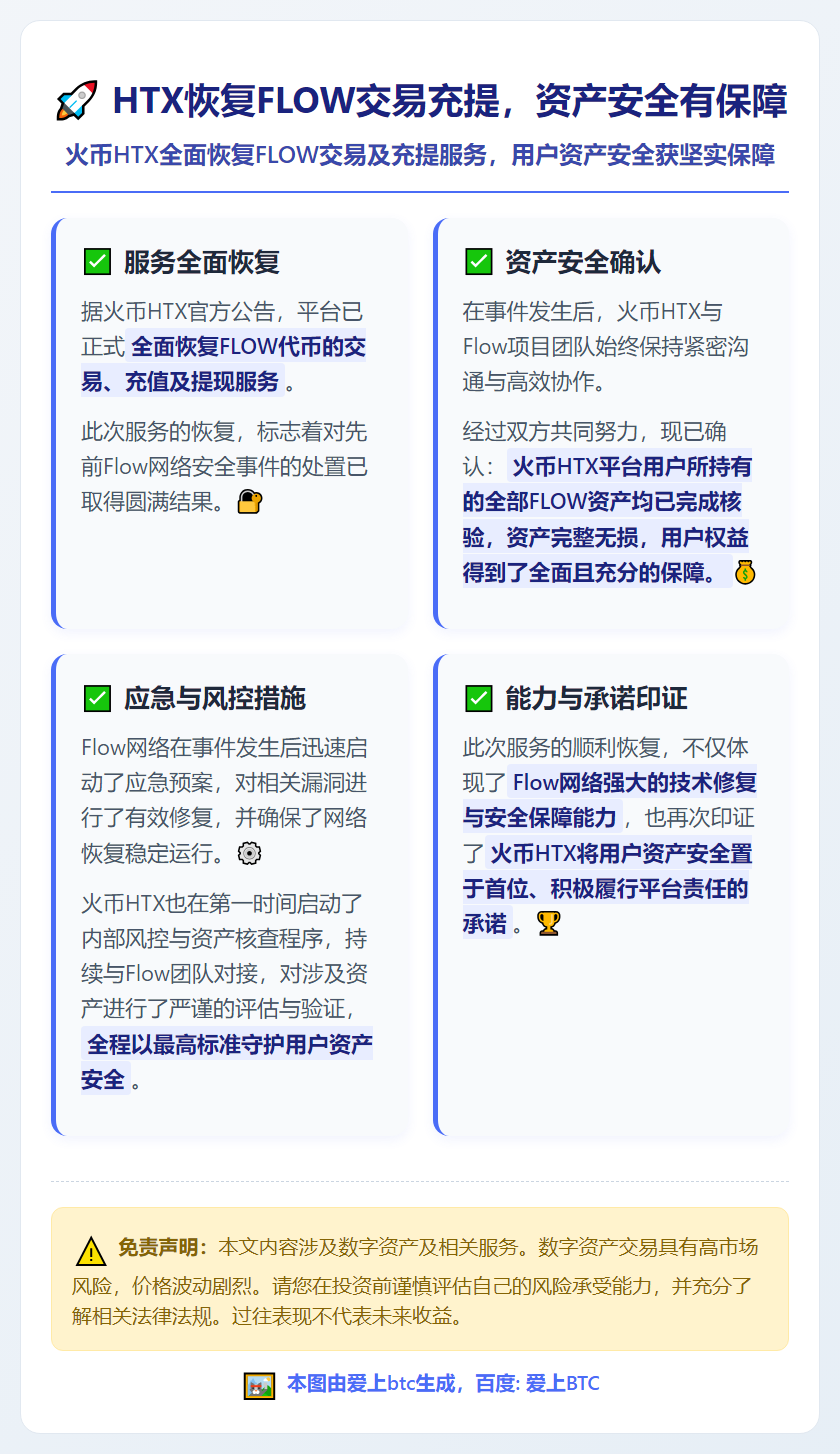 HTX恢复FLOW交易充提，资产安全有保障