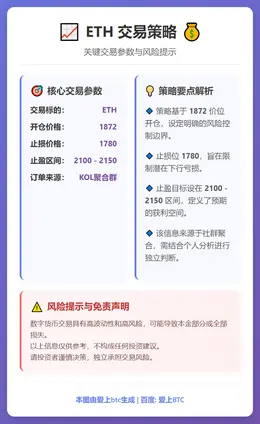 2026-02-12 16:26:55 ETH交易策略