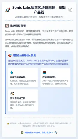 Sonic Labs聚焦区块链基建，精简产品线