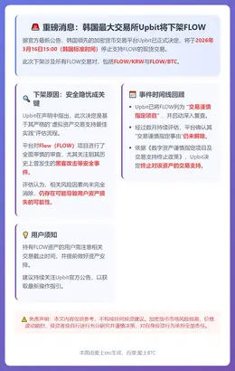 Upbit将下架FLOW