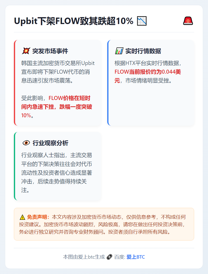 Upbit下架FLOW致其跌超10%