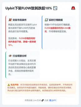 Upbit下架FLOW致其跌超10%