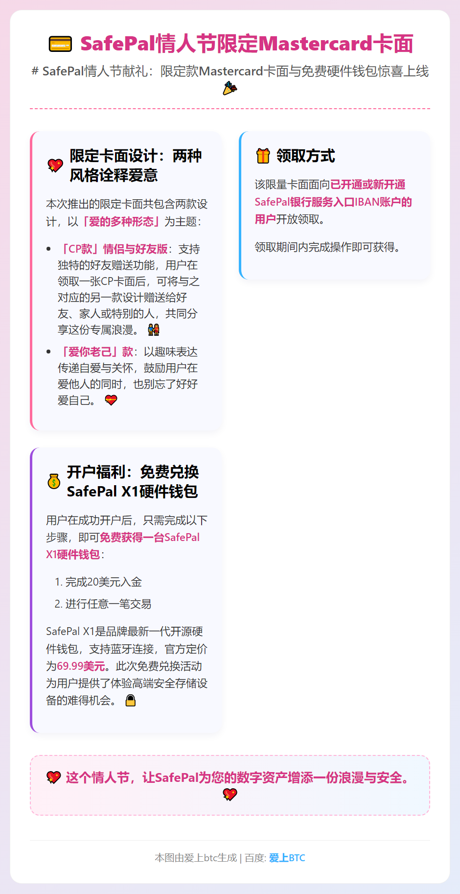 SafePal情人节限定Mastercard卡面