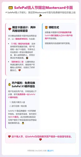 SafePal情人节限定Mastercard卡面