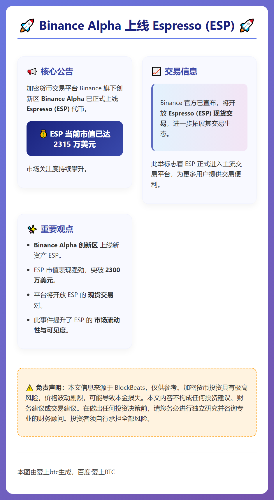 Binance Alpha上线Espresso（ESP）