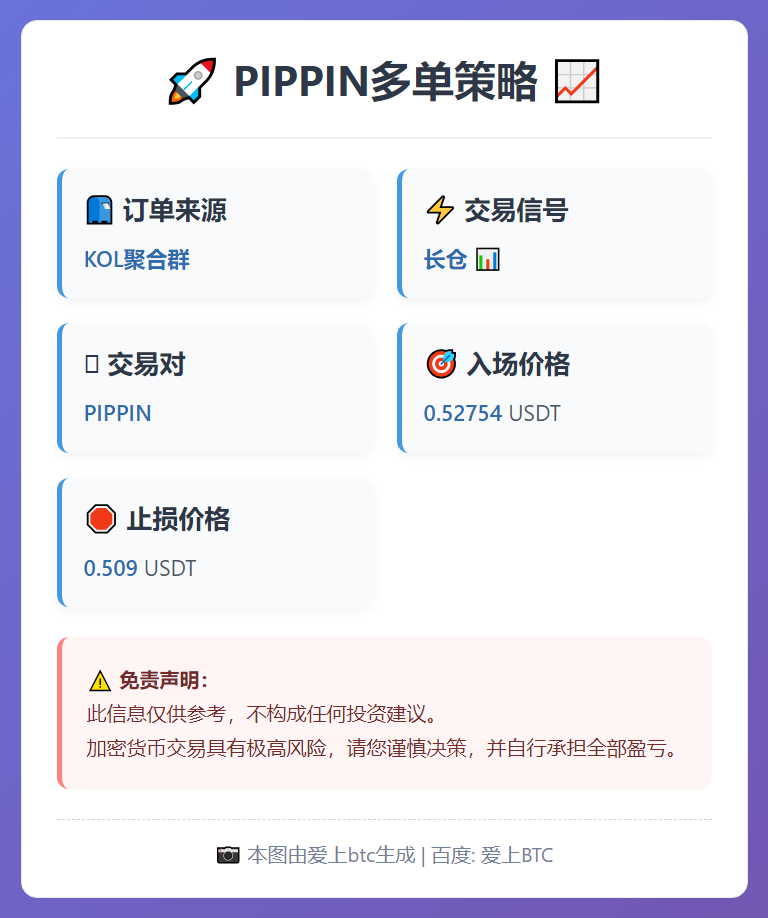 PIPPIN多单策略