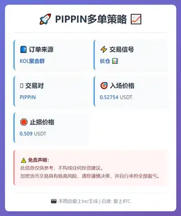 2026-02-12 19:30:09 PIPPIN多单策略